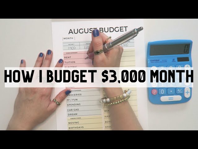 August Budget | $3000 Budget | Low Income Family | How To Zero Based Budget