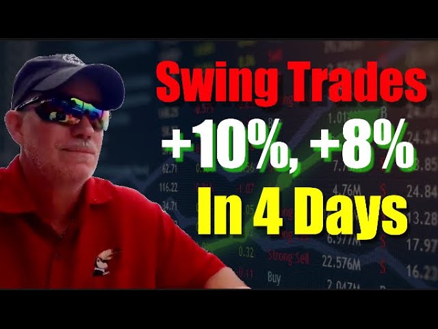 [Swing Trades] 10%, 8% profits in 4 days! Market overview & Stocks to watch for this up coming week!