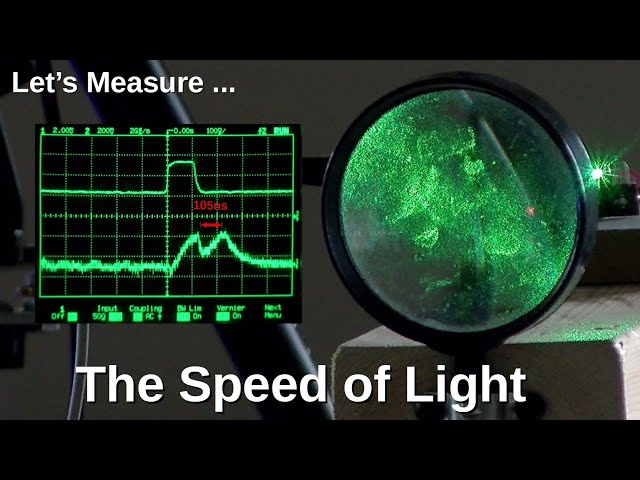 Let's Measure the Speed of Light