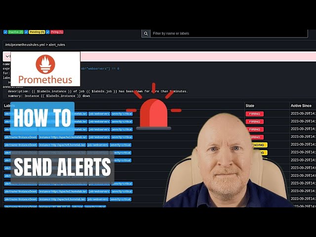 How to send Alerts in Prometheus - Alertmanager