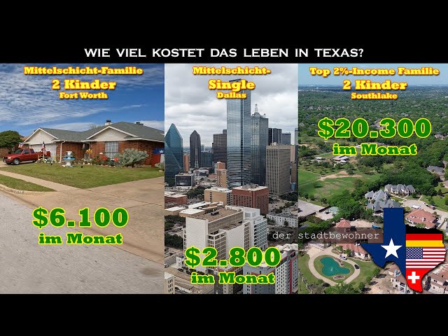 Wie viel kostet das Leben in den USA aktuell (Texas)?