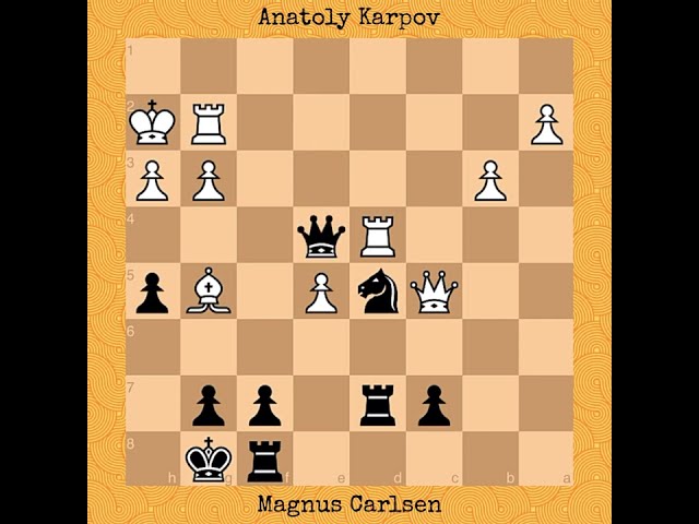 Anatoly Karpov vs Magnus Carlsen | World Blitz Championship (2007)