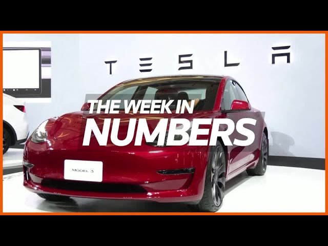 The Week in Numbers: glum Elon, happy Taylor | REUTERS