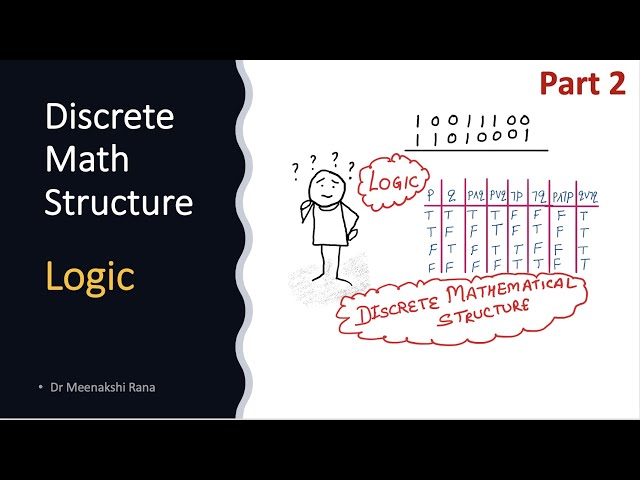 Logic | Part 2 | Discrete Math Structure
