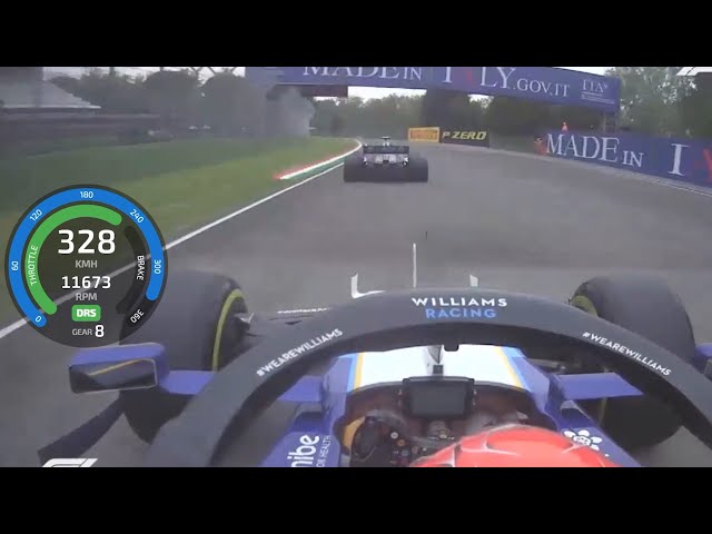 What you should not do when trying to overtake someone || 2021 Imola GP