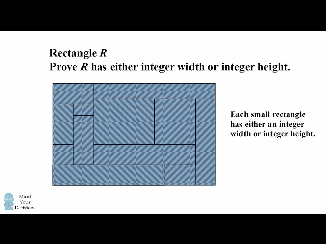 HARD Geometry Problem With Clever Solution. The Integer Rectangle