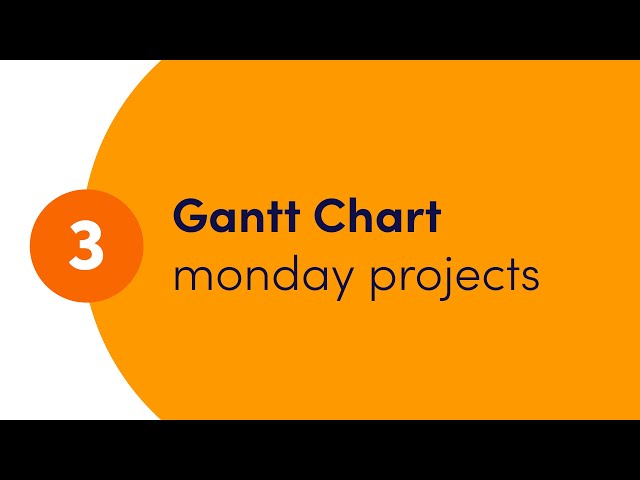 Getting started with monday projects - Ch. 3 'Gantt Chart' | monday.com webinars