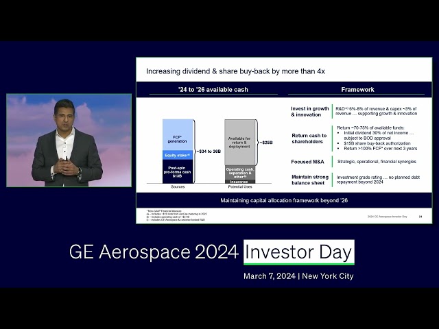 GE Aerospace’s Capital Allocation Framework