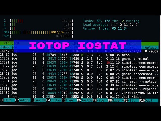 iotop и iostat - утилиты диагностики дисковой системы