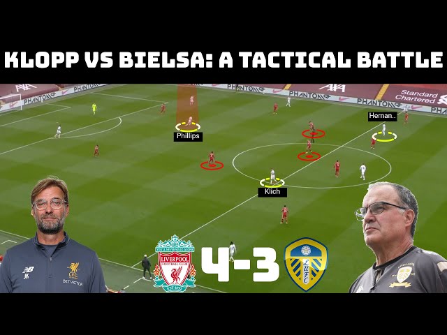 Tactical Analysis: Liverpool 4-3 Leeds United | Jurgen Klopp and Marcelo Bielsa's Tactical Battle |
