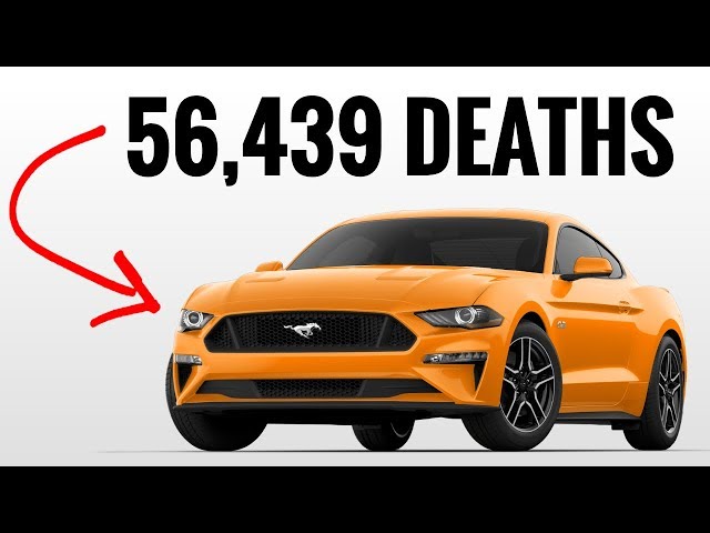 The 10 Deadliest Sports Cars on Earth!!