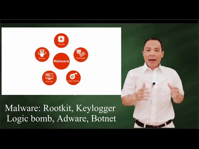 Malware 2:   Rootkit, keylogger,  logic bomb,  adware, &  botnet