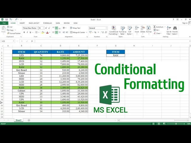 Advanced Conditional Formatting in Excel | Conditional Formatting in Excel