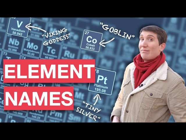 The weird ways the elements got their names