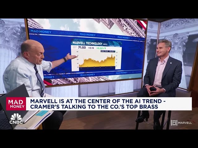 Matt Murphy on CNBC's Mad Money with Jim Cramer April 11, 2024 | Marvell Technology