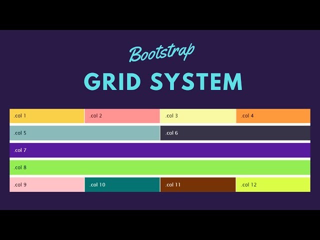 Bootstrap Grid System The Complete Guide - In Action