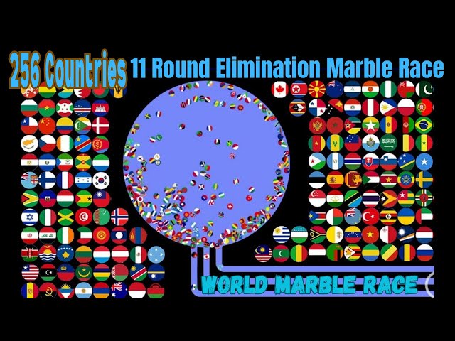 World Marble Race/#countryrace #algodoo #164