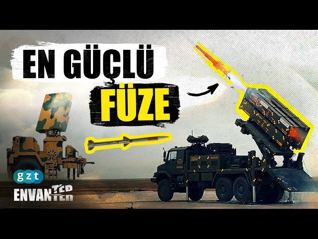 How strong are Turkey's air defense systems?
