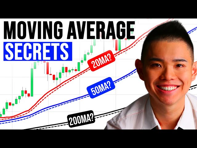 Moving Average Trading Secrets (This is What You Must Know...)