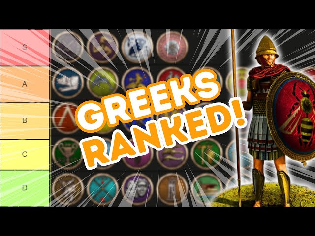 Ultimate GREEK RANKING in RTR Imperium Surrectum! ft. Ahowl