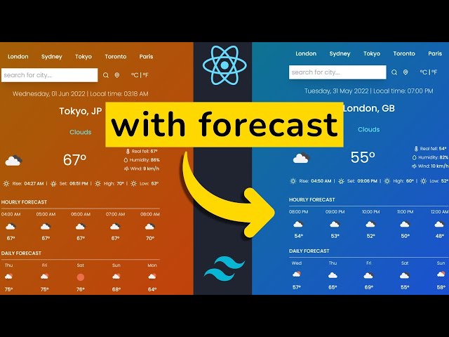 Build A Weather App With React JS | Hourly And Daily Forecast