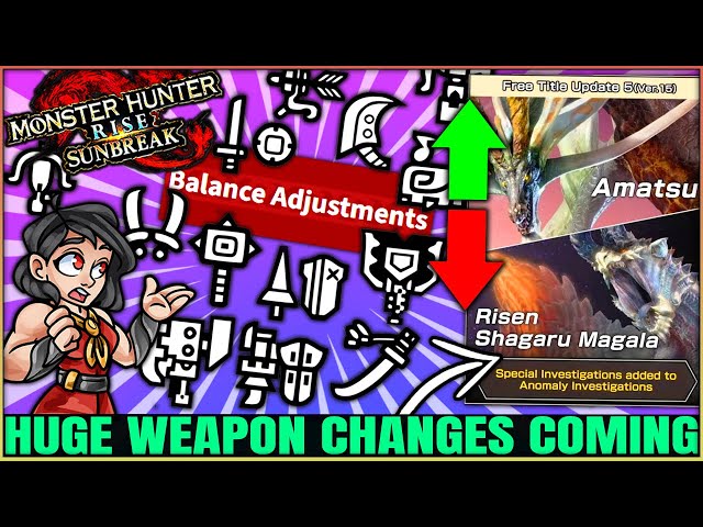 BIG Great Sword Buff & More - Title Update 5 Weapon Changes Revealed - Monster Hunter Rise Sunbreak!