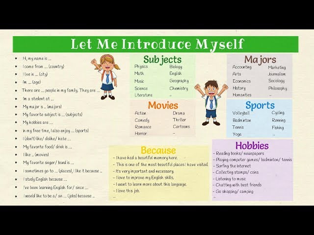 How to Introduce Yourself in English | Super Easy Self Introduction with Examples