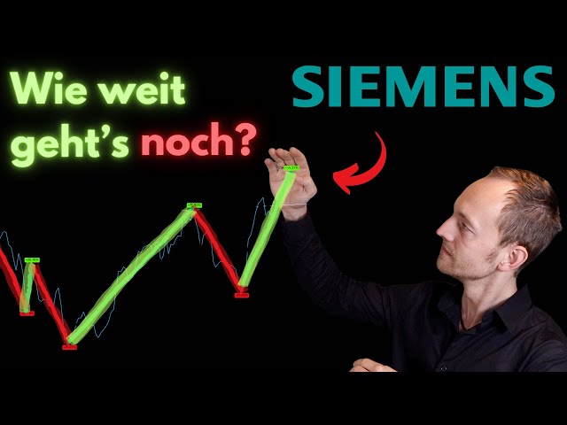 Siemens Aktie - wann kommt der Absturz?