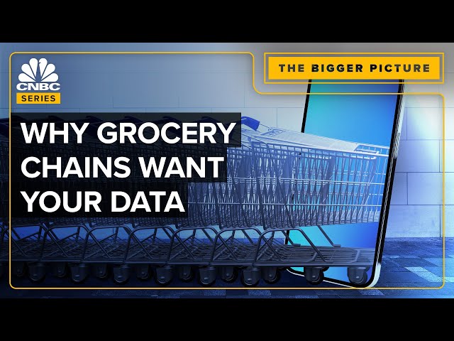 Why Even Your Local Grocery Store Wants Your Digital Data
