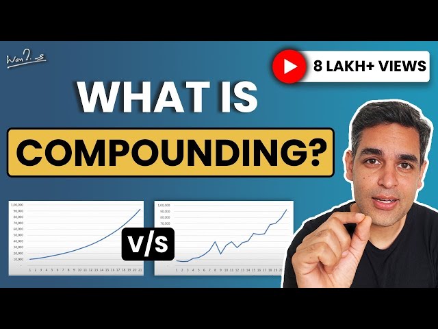 How does compounding work | Ankur Warikoo Hindi Video | Power of compounding