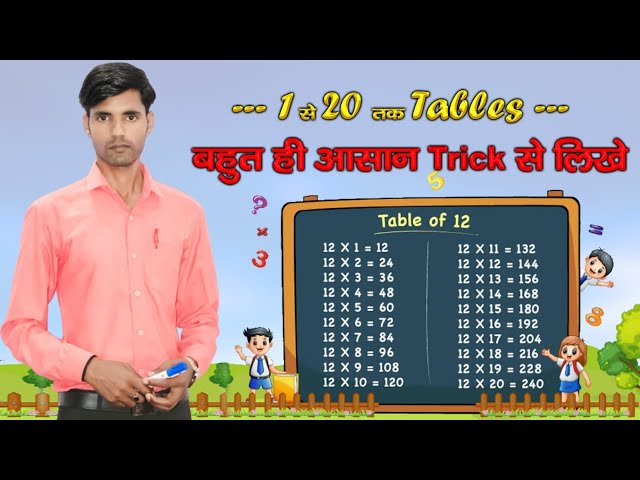 Tables Tricks Tables Shortcut tricks | Maths Tricks | Maths Table Trick | Table लिखने की जादुई trick
