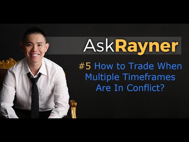 How to trade when multiple timeframes are in conflict