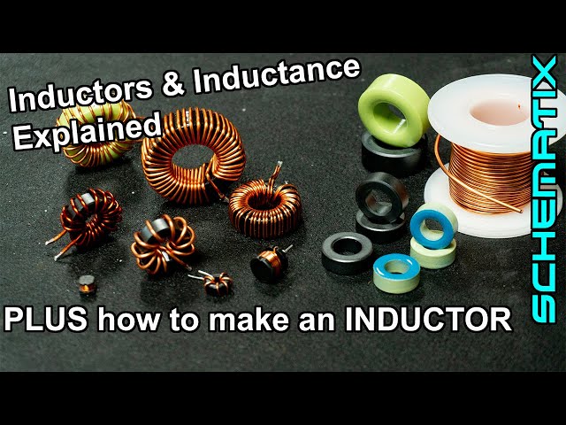 How INDUCTOR's work & How to make your own