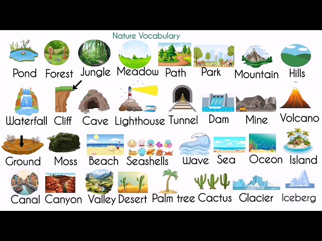 Nature Vocabulary - Improve your English Vocabulary