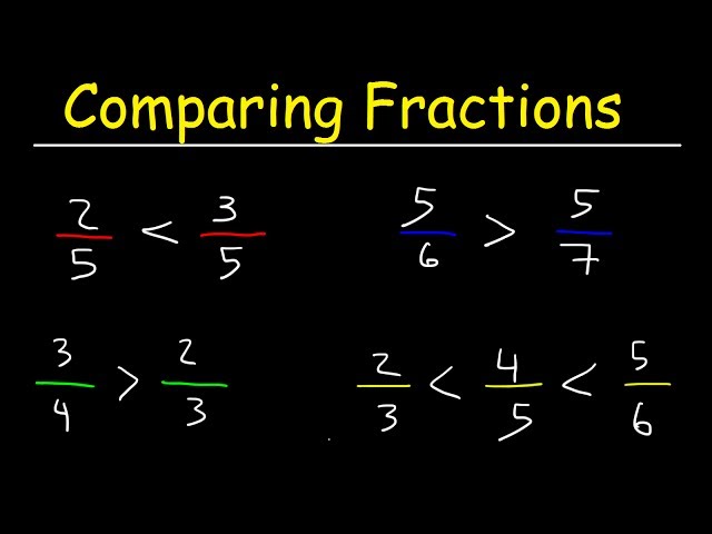 Comparing Fractions With Different Denominators