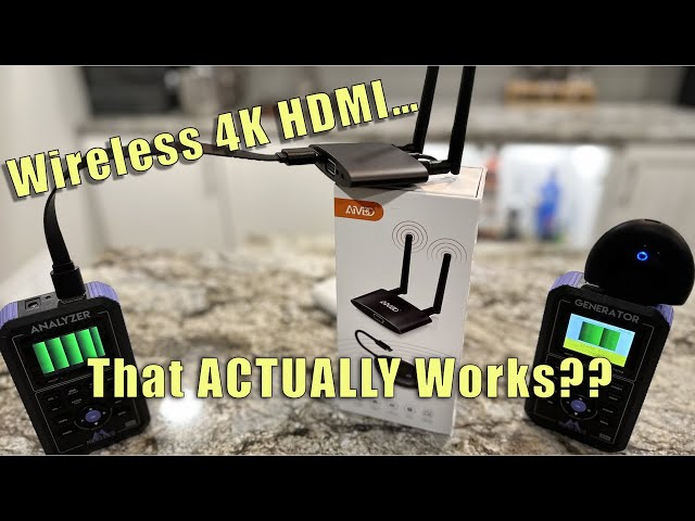 4K Wireless HDMI? A Full Review of AIMIBO's 4K HDMI Wireless Transmitter and Receiver