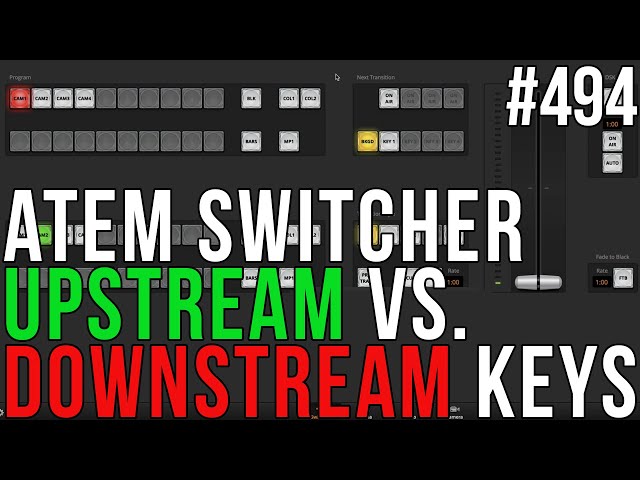 ATEM Switcher: Upstream & Downstream Keys