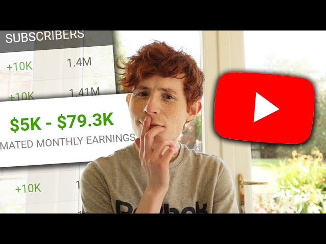 How Much YouTube Pays for 1 Million Subscribers