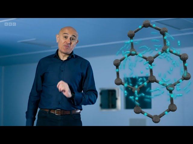 Secrets of Size: Atoms to Supergalaxies 1/4 - Going Small - BBC Science Documentary