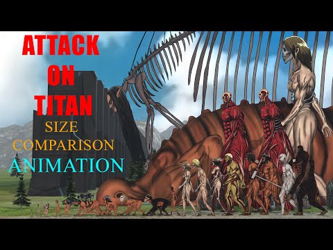 Attack On Titan Size Comparison 2021 / ANIMATION