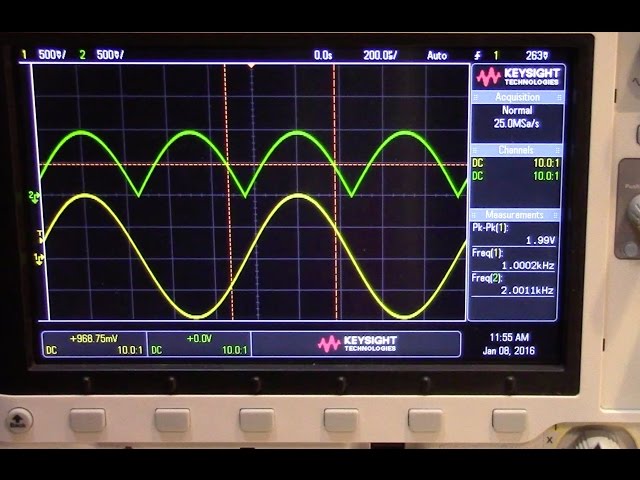 Precision Op Amp Rectifier Circuits