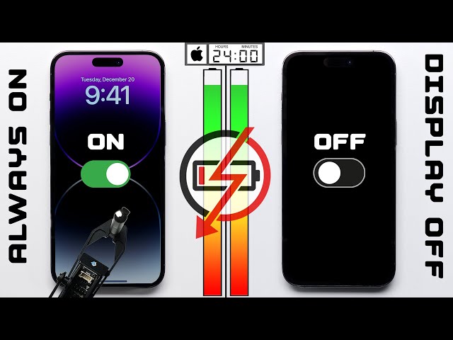 iPhone 14 Pro Max Always On Display Battery Test