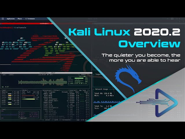 Kali Linux 2020.2 Overview | XFCE | GNOME | KDE Plasma