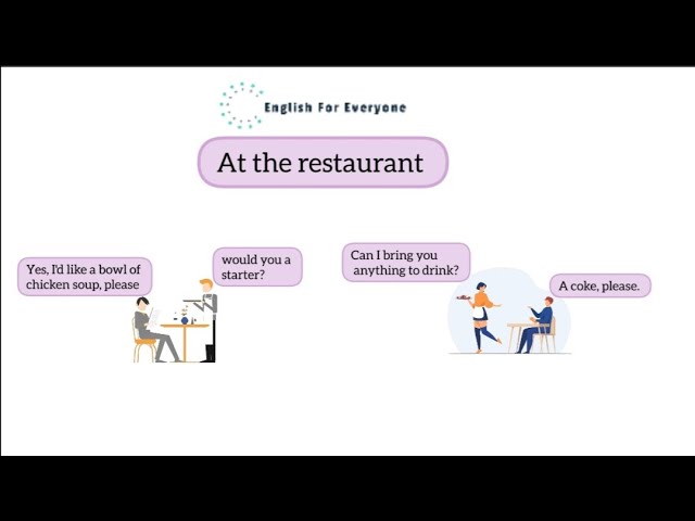 At the Restaurant Conversation - Ordering Food (2 dialogues)