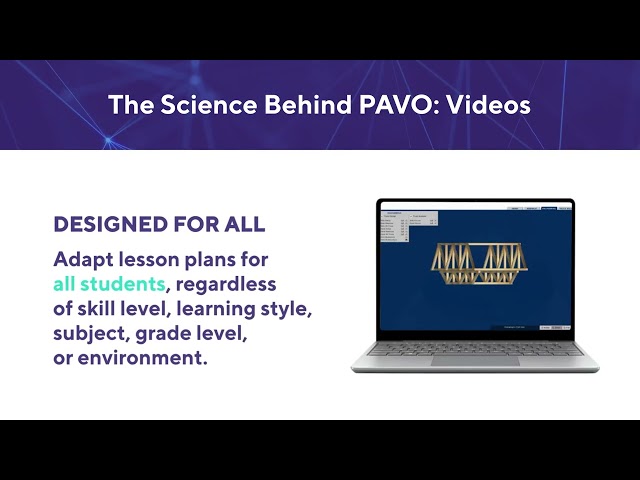 The Science Behind Pavo by Flinn Scientific | Videos