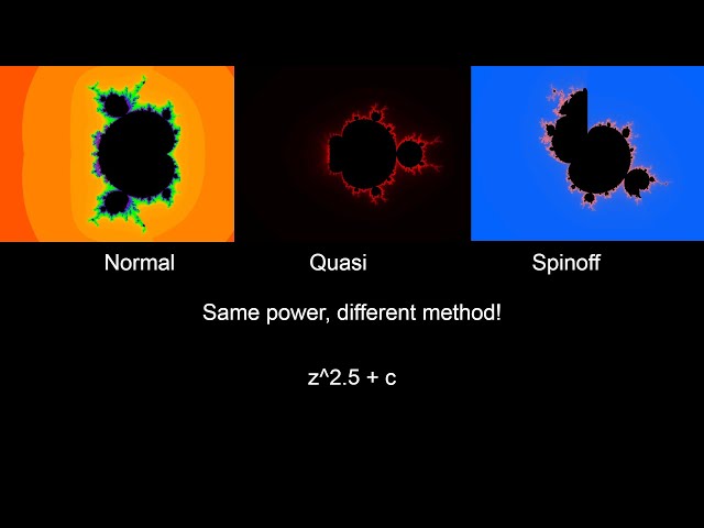 The 3 Mandelbrot fractal Power Morphing Methods (Explanation)