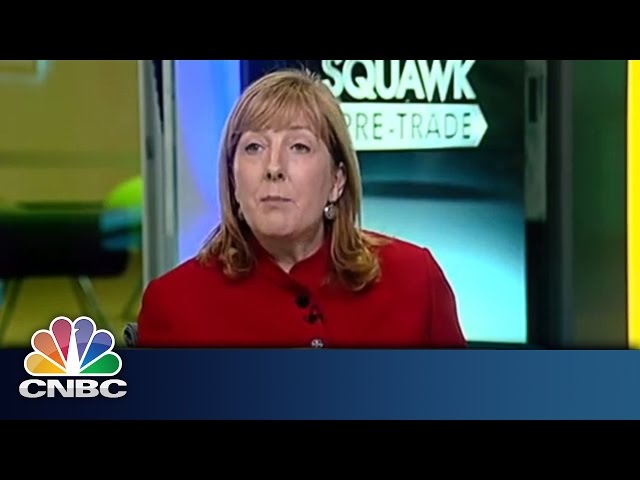Davos 2015 and the Environment | Davos 2015 | CNBC International