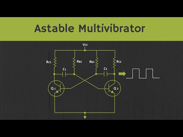 Astable Multivibrator using BJT Explained