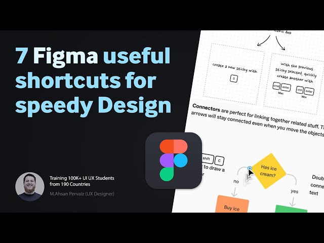 7 Figma keyboard shortcuts for faster UI designs - Navigate in Figma layers panel super fast