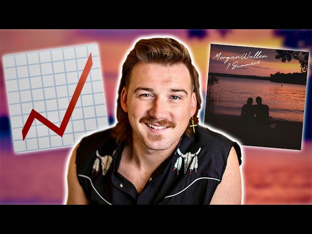Morgan Wallen Is Country's Next Superstar (Whether You Like It Or Not)
